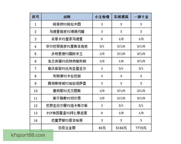 世界杯竞猜胜率提升技巧与实用投注策略全解析