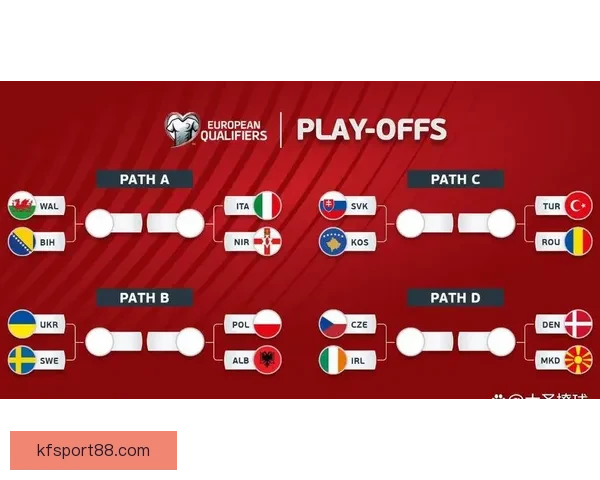 2026世界杯比分预测分析各队表现与潜力展望