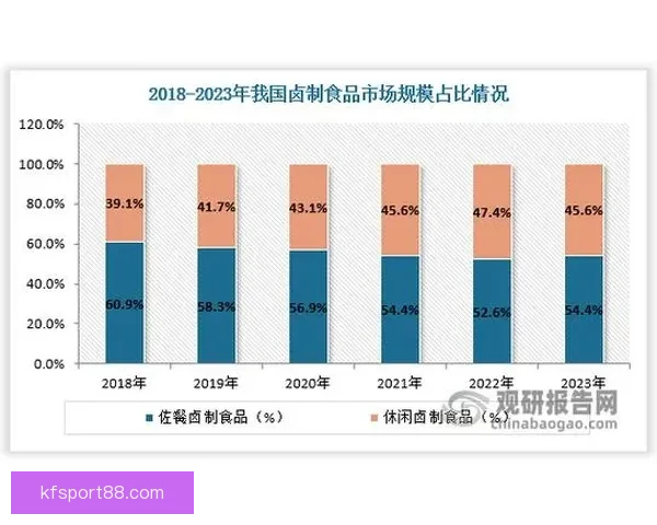 基于数据分析与历史战绩的世界杯竞猜结果精准预测模型构建与应用研究