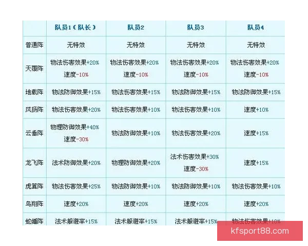 世界杯竞猜玩法全解析技巧策略与投注技巧深度指南