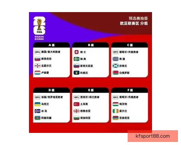 2026世界杯最新赛果实时更新与精彩比赛回顾分析