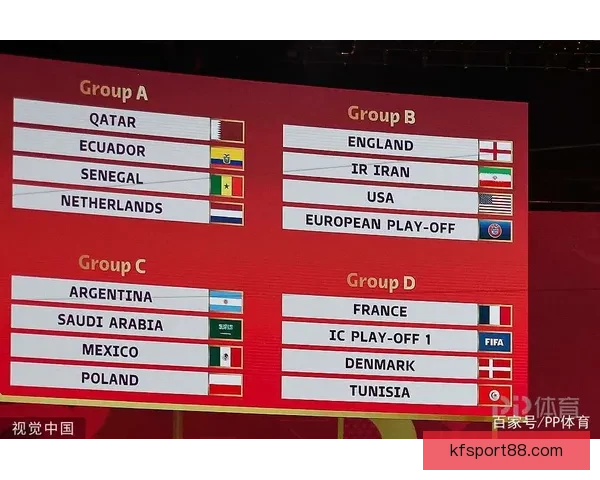 2026世界杯最新竞猜赔率分析谁最有可能夺冠