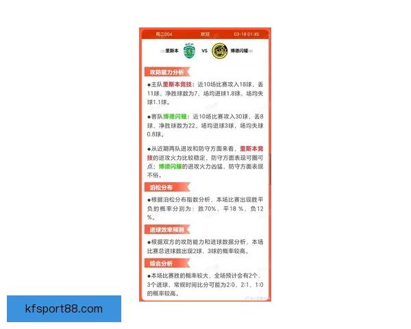 权威足球竞猜官网全新资讯解析与比赛胜负预测指南 权威足球竞猜官网全新资讯解析与比赛胜负预测指南