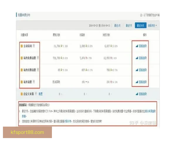 精准分析与深度预测 打造专业体育竞猜策略平台